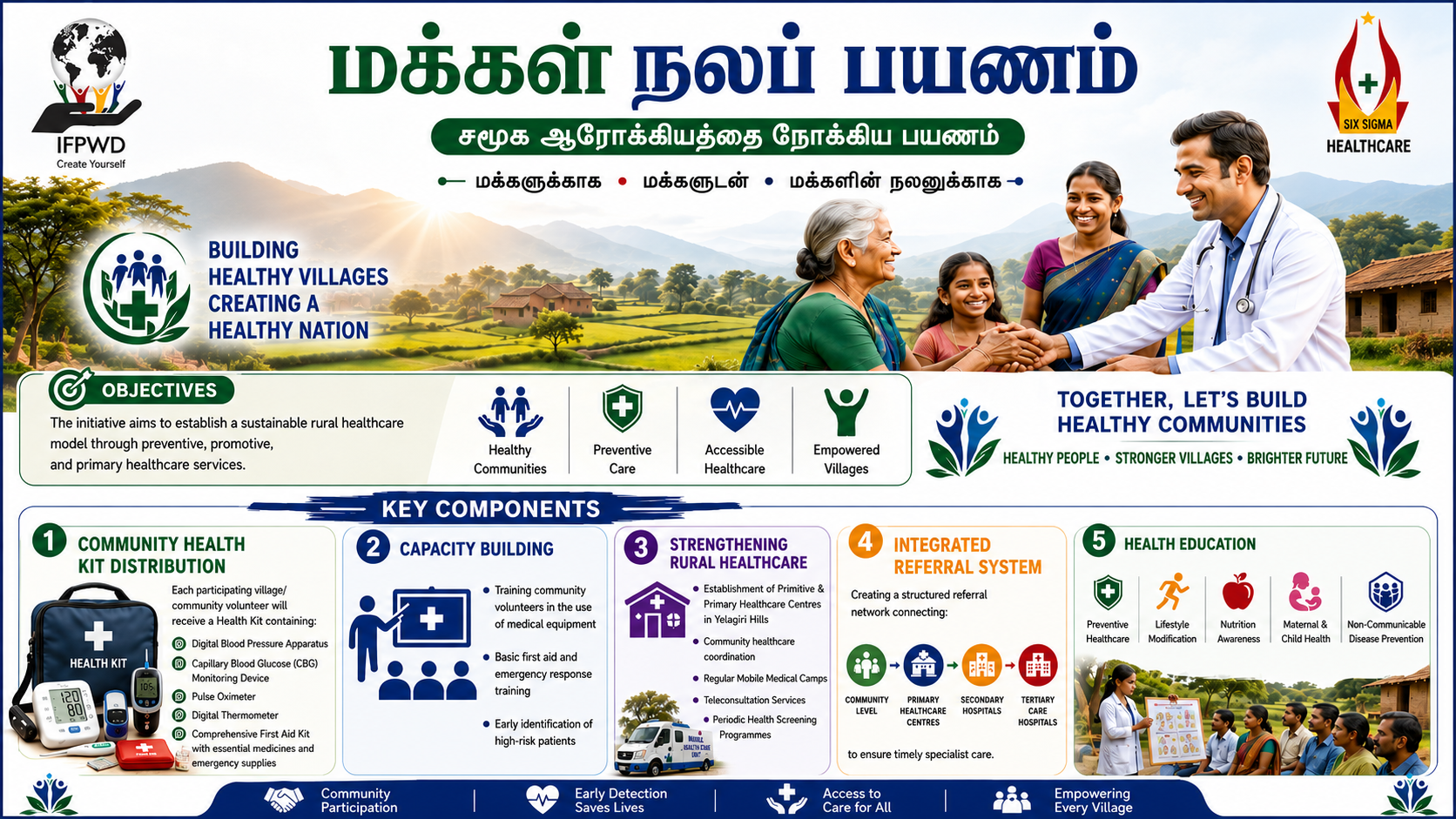 மக்கள் நலப் பயணம்